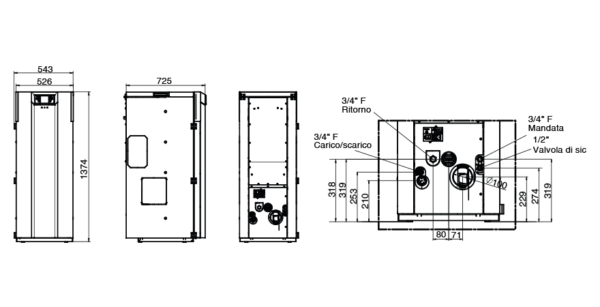 THERMOROSSI - Compact S17 GT5 - 2