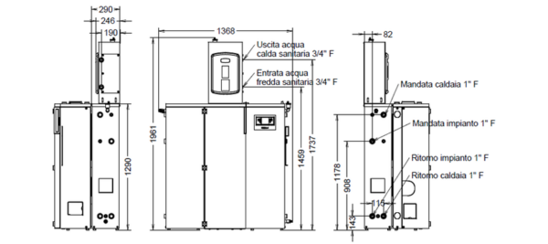 THERMOROSSI - Compact Slim Integra S25 - 2